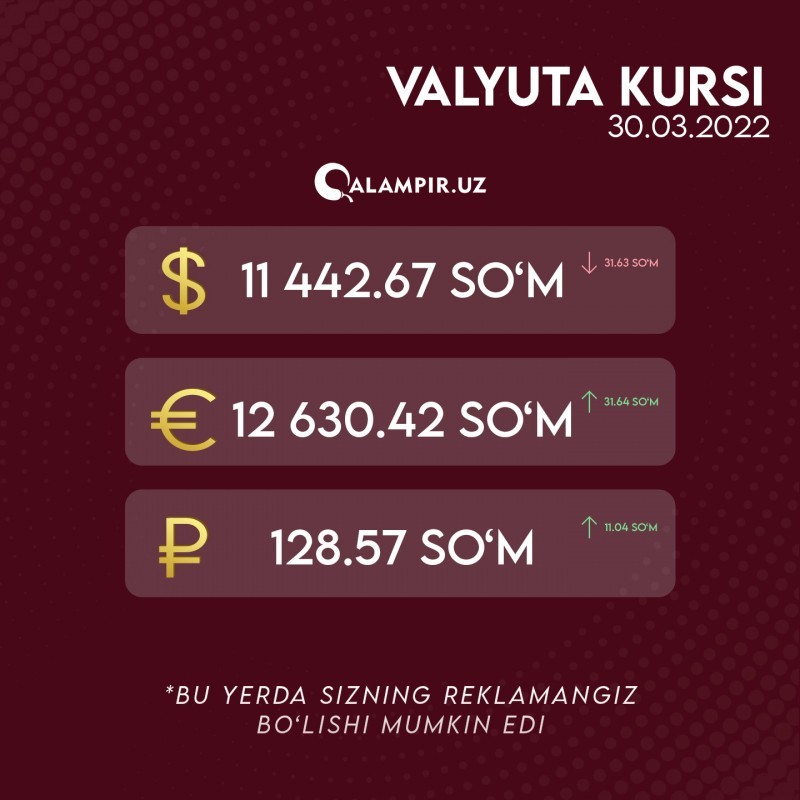 Dollar kursi 2024 bugun